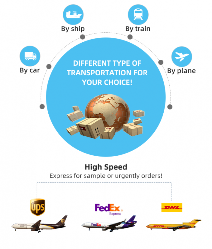 5G CPE T1A Router domestico wireless sbloccato WiFi 6 4.1Gbps X55 Chipset 2*Port Ethernet Gigabit 13