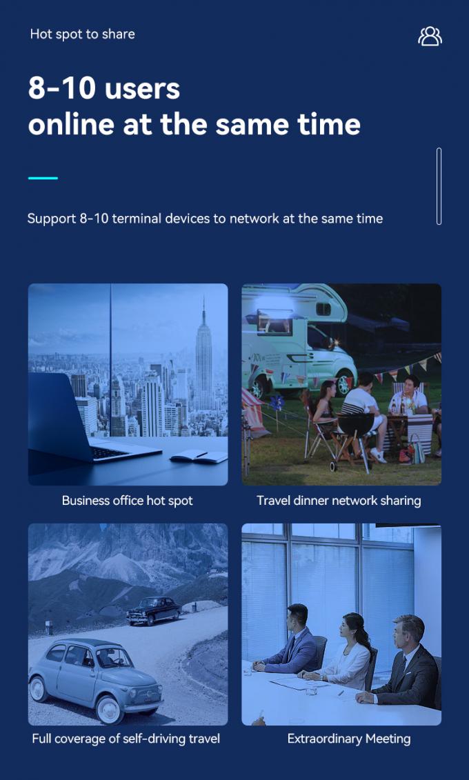 4G Wifi Routers G41 B2 B4 B7 B28 Portable Pocket Wifi With Sim Card 150mbps Wireless Mifis with Power Bank 7