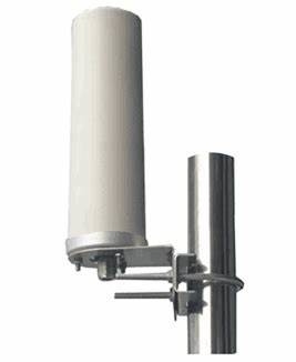 comprare Doppio router SMA/TS9/CRC9 dell'interfaccia di 4G 5G del ripetitore piano del segnale/antenna della carta online manufacture